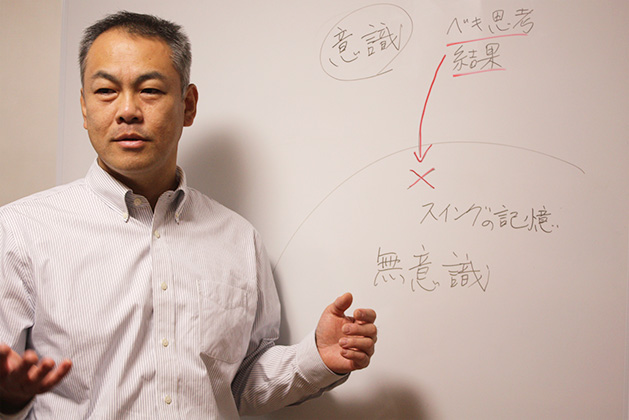 無意識の明確化